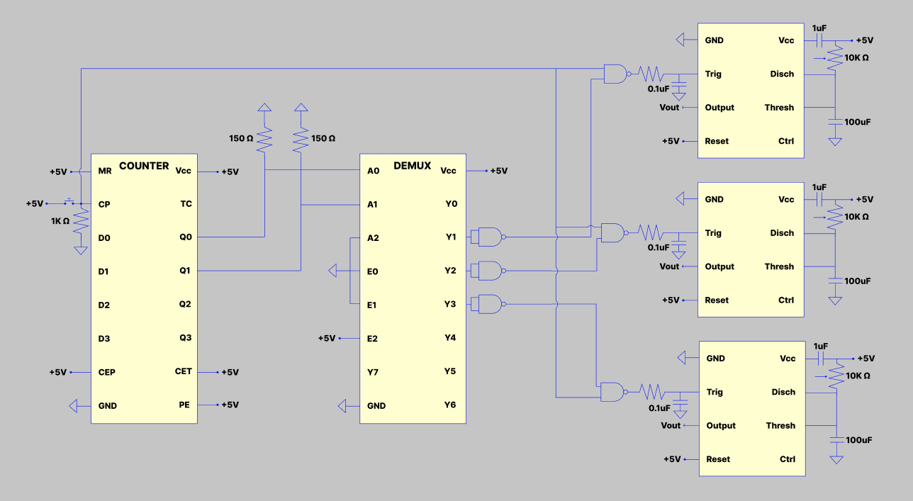 State Machine Circuit