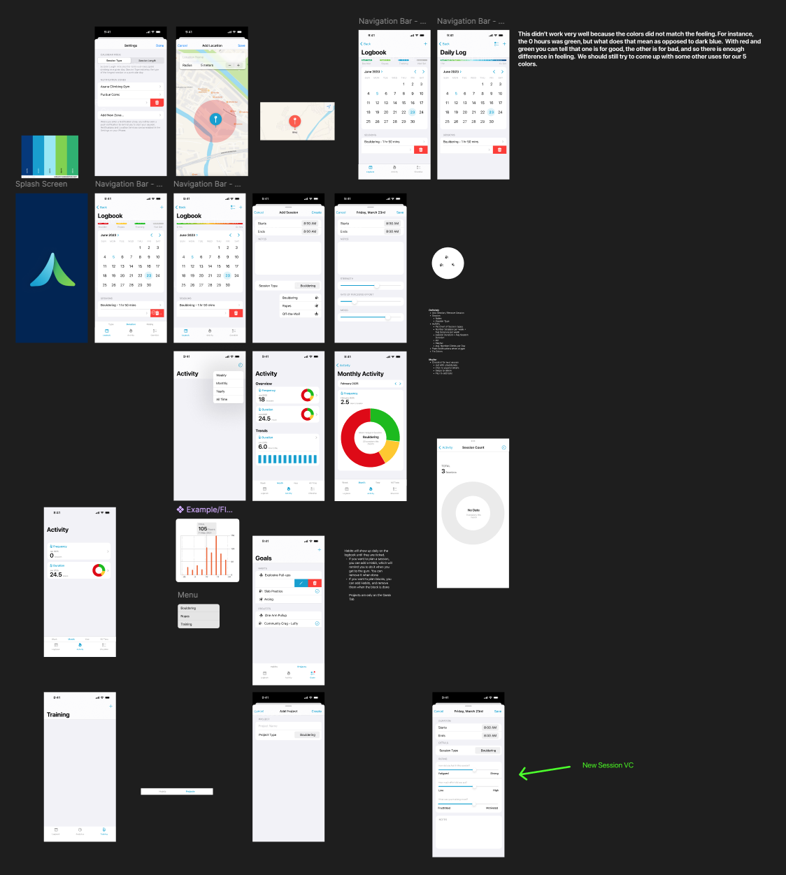 Figma board for Peak with calendar, activity, and detail screens